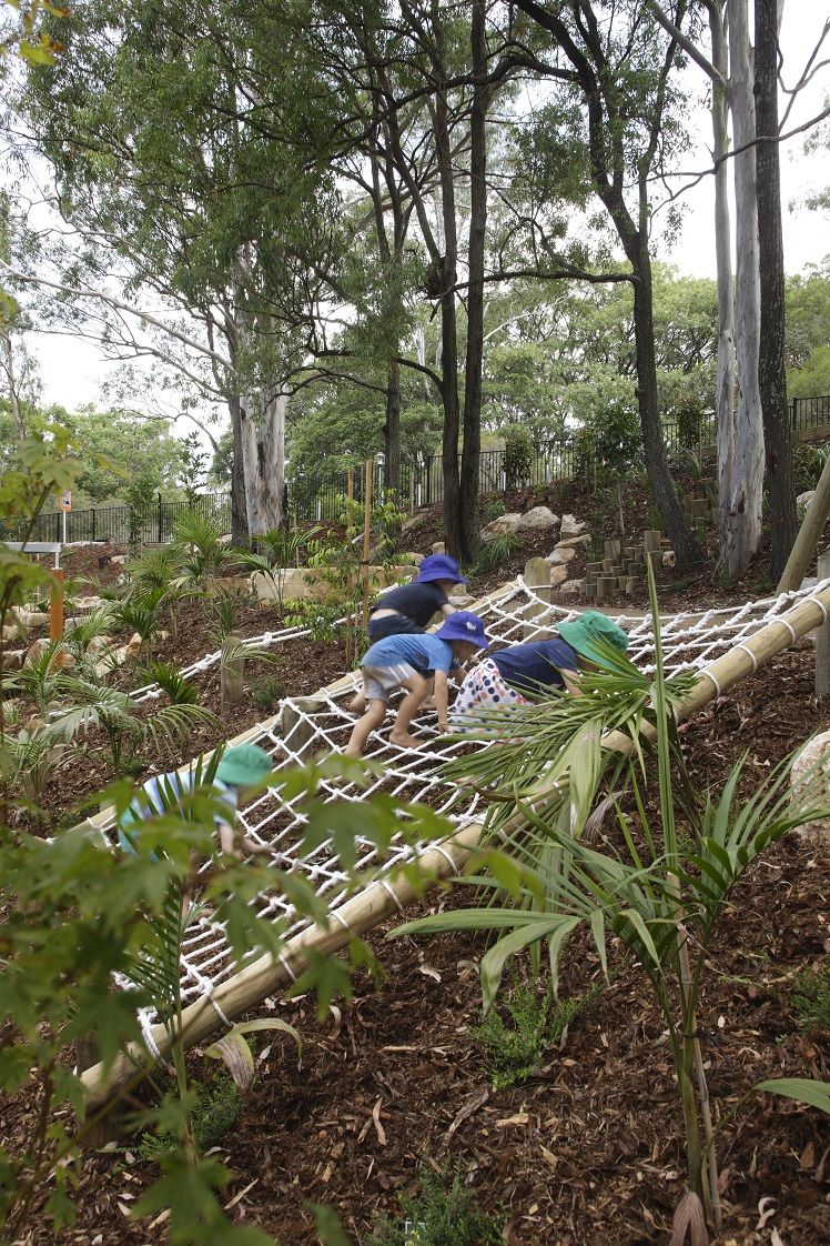 Designing a Backyard Oasis: Playground
Ideas for All Ages