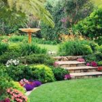 64 Best Terraced backyard ideas | backyard, backyard landscaping .