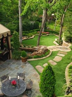 23 Non pool large backyard ideas | backyard, backyard landscaping .