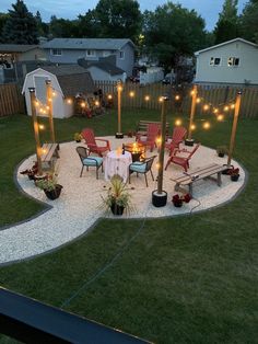 17 10x10 patio ideas outdoor in 2024 | patio, backyard landscaping .