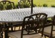 The benefits of cast aluminium garden furniture - Rathwo