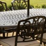 The benefits of cast aluminium garden furniture - Rathwo