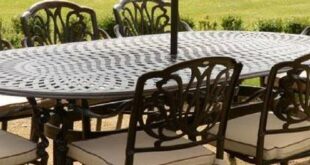 The benefits of cast aluminium garden furniture - Rathwo