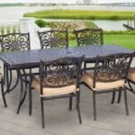 Why You Should Buy Cast Aluminum Patio Furnitu