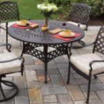 Cast Aluminum Outdoor Patio Furniture @ Lowest Pric