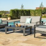 The Latest Garden Furniture From Fishpools - The Interior Edit