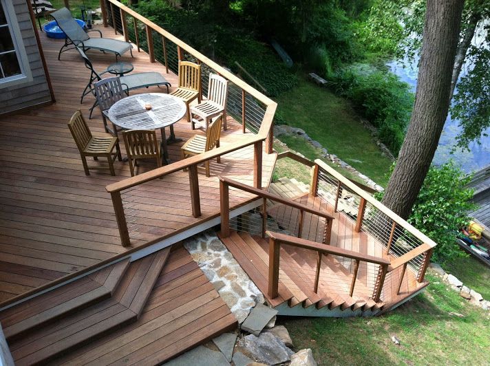 Deck Design Ideas: Don't Block The View | Deck skirting, Patio .