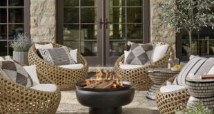 Outdoor Furniture & Patio Decor For Any Space | Grandin Ro