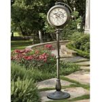 Outdoor Wall Clocks & Thermometers for the Home | PRLog | Outdoor .