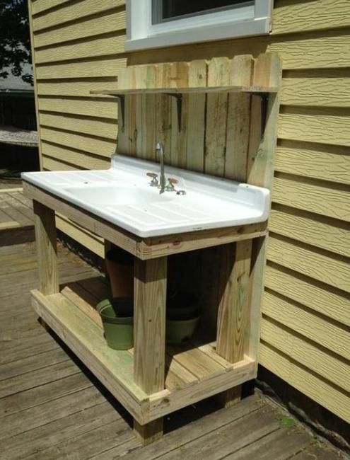 Innovative Ways to Use a Garden Sink