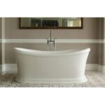 Home and Garden Freestyle 28.5-in x 67-in White Acrylic Oval .