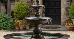 Online Garden Store | Garden Fountains & Outdoor Dec