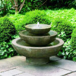 Outdoor Garden Water Features | Garden Water Fountai
