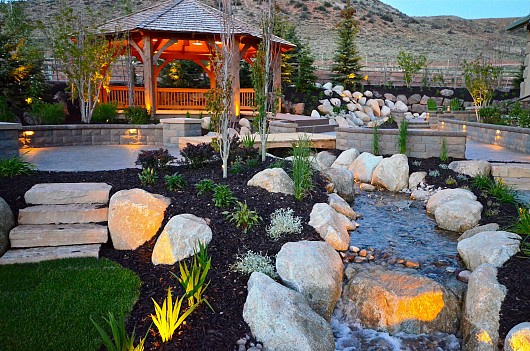 Landscape Design: Beautiful Yards Blend Hardscape and Softscape .