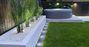Top 200 Home garden Landscaping Ideas 2024 | House Backyard Patio .