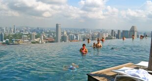 Infinity pool - Wikiped