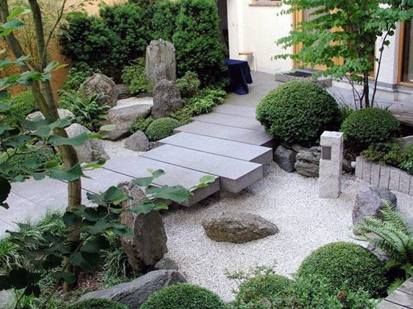 Japanese Inspired Gardens | Japanese garden landscape, Japanese .