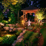 Outdoor Lighting Desi