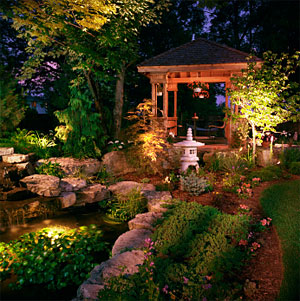 Outdoor Lighting Desi