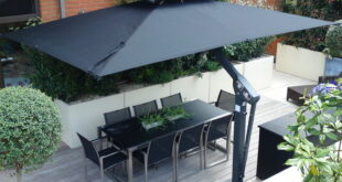 Large Patio Umbrellas | Custom Patio Umbrell