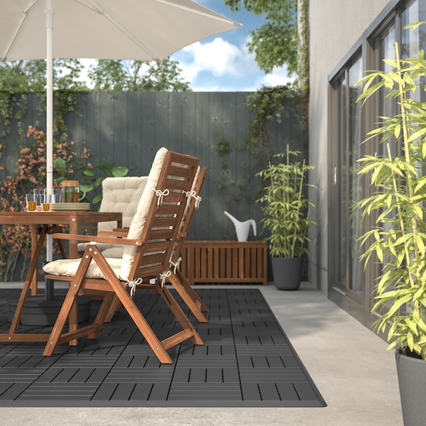 RUNNEN corner edge, outdoor decking, dark gray - IK