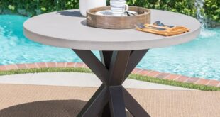 Noble House Poppy Circular Stone Outdoor Dining Table 18400 - The .