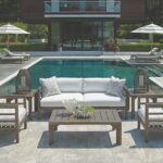 How to Pick the Right Outdoor Furniture for Your Ho