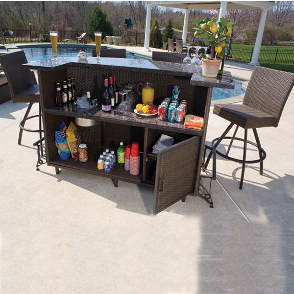 Outdoor Bar Stools | Patio Furniture | Outdoor bar furniture .