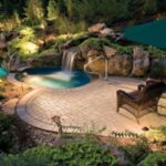 How Much Does Backyard Landscaping Cost In 2024? - Legends .