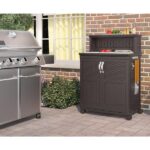 Suncast 47 Gal. Patio Storage and Prep Station BMPS6400 - The Home .