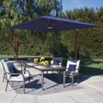 What Size Umbrella Should I Buy for My Picnic or Patio Tabl