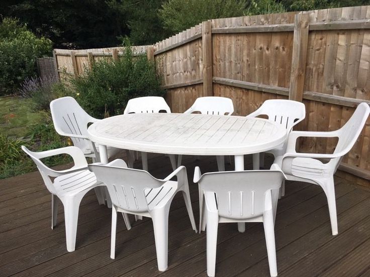 Plastic Garden Furniture makes Sense for your Outdoor Comfort .