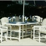 Buy the Quality of PVC Patio Furniture for your Patio .