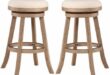 Stylish Bar Stools: Comfort, Durability, and Retro Design