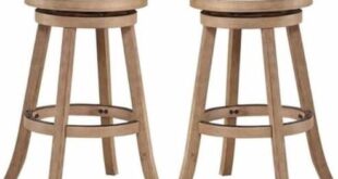 Stylish Bar Stools: Comfort, Durability, and Retro Design