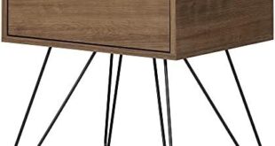 Versatile Side Tables for Every Space and Style