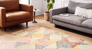 Stylish Area Rugs for Every Space: Function Meets Design