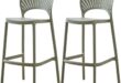 Stylish Comfort Made Simple: Our Take on CraftThink Bar Stools