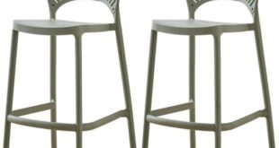 Stylish Comfort Made Simple: Our Take on CraftThink Bar Stools