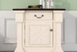 Functional Nightstands with Versatile Storage Options Available!