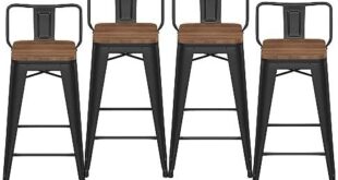 Explore Stylish Barstools for Every Space and Occasion