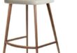 Exploring Comfort and Style: Our Take on Cowhide Barstools