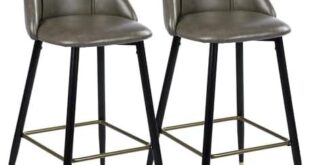 Transforming Our Space: A Review of FurnitureR’s Vintage Bar Stools