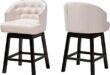 Transforming Our Space: A Review of Baxton Studio’s Theron Stools