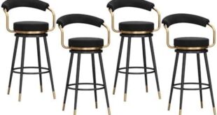 Elevate Our Space: Reviewing Stylish Velvet Bar Stools