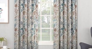 Stylish Window Treatments for Every Home Aesthetic